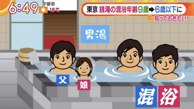 在公共澡堂泡澡，你最多能接受几岁的异性小孩？,作者:霓虹视界,帖子ID:55,澡堂,泡澡,混浴,尴尬,儿童